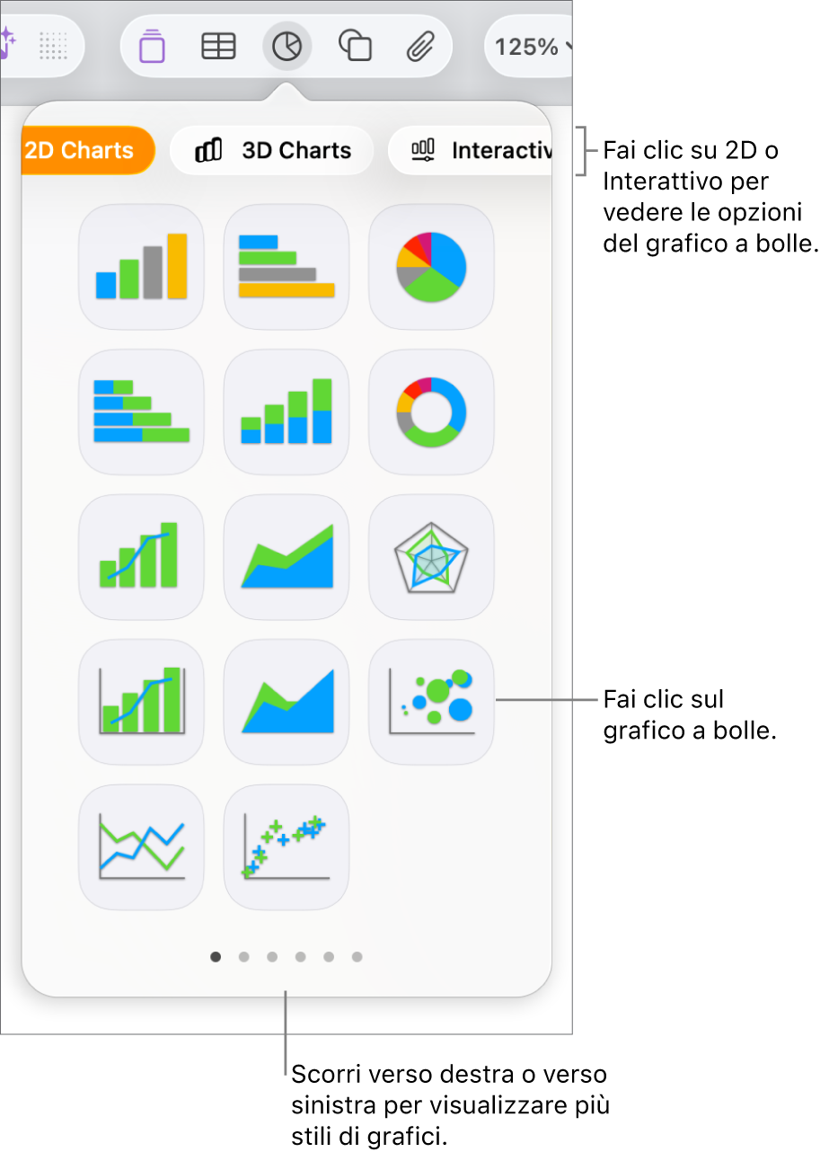 Menu “Aggiungi grafico” con grafici interattivi e una didascalia per il grafico a bolle.