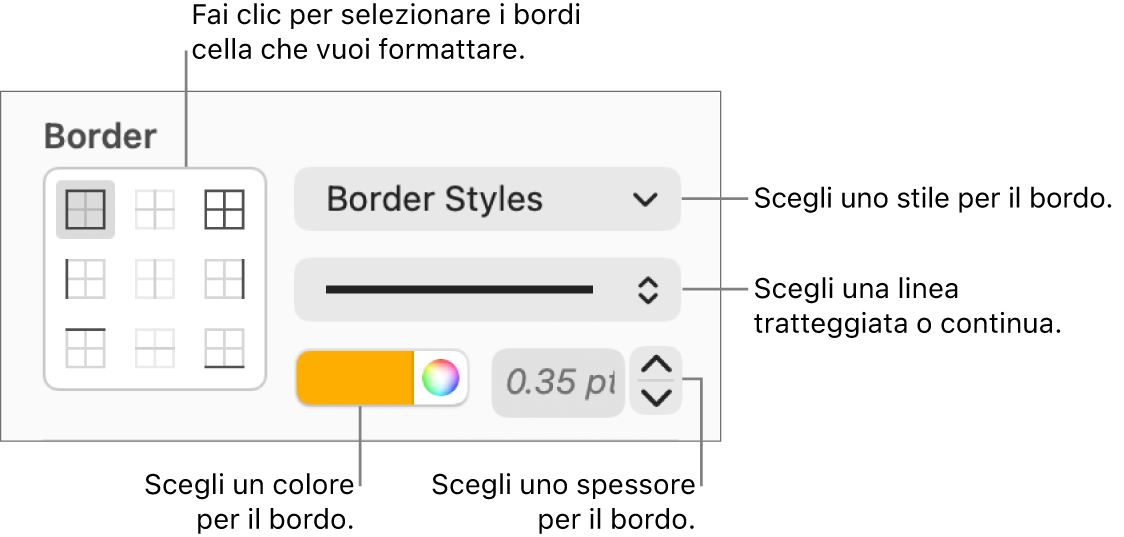 Controlli per applicare lo stile ai bordi della cella.