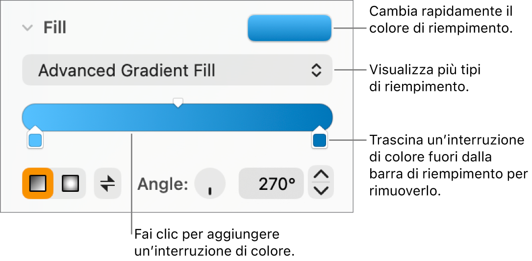 Controlli per riempire oggetti con colori.