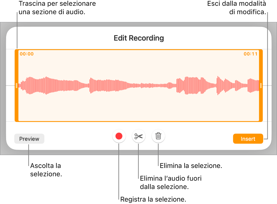 Controlli per modificare una registrazione audio. Maniglie che indicano la sezione selezionata della registrazione con pulsanti Anteprima, Registra, Ritaglia, Elimina e per la modalità di modifica al di sotto.