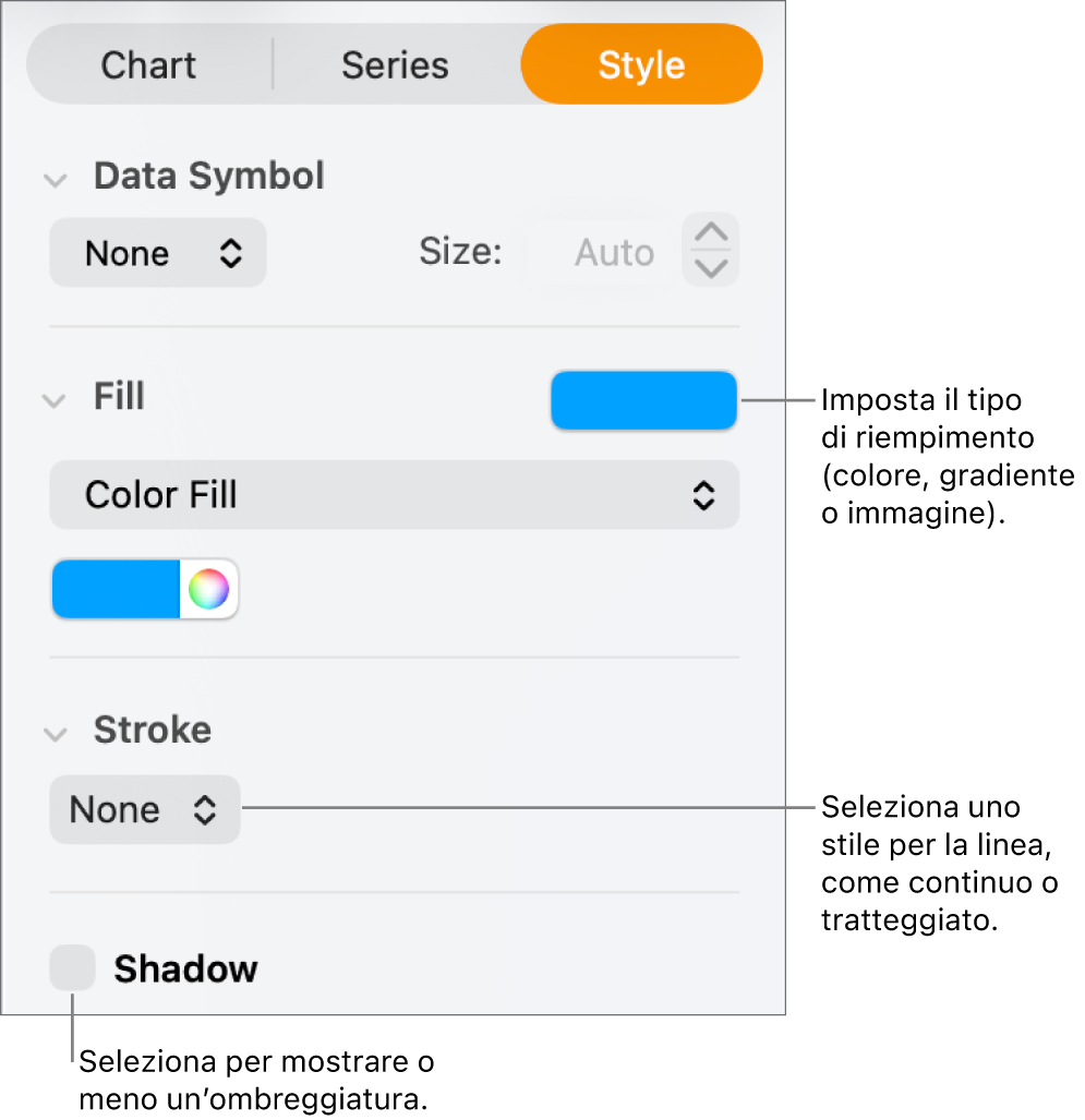 Controlli per cambiare l’aspetto delle serie di dati.