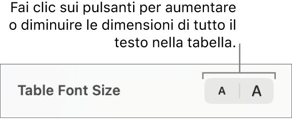Controlli per la modifica delle dimensioni di tutto il testo in una tabella.