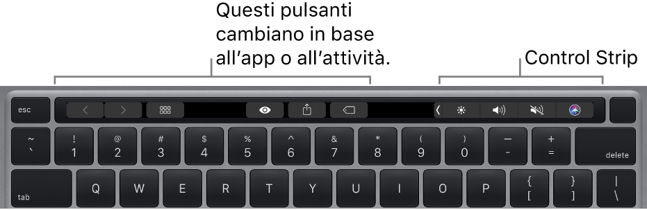 Una tastiera con Touch Bar sopra i tasti numerici. A sinistra e al centro ci sono pulsanti per modificare il testo. Control Strip, sulla destra, include controlli di sistema per la luminosità, il volume e Siri.