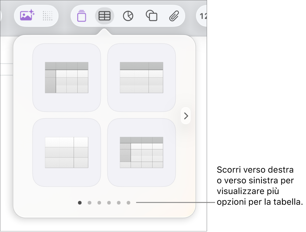 Menu “Aggiungi tabella” con le frecce di navigazione.
