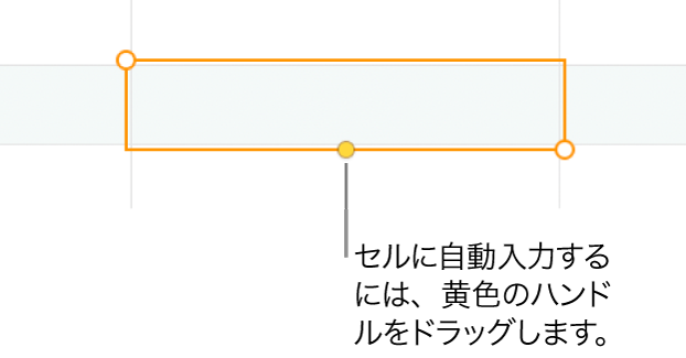 選択したセルと黄色のハンドル。これをドラッグすることでセルを自動入力できます。