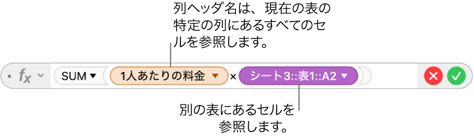 数式エディタ。1つの表の列と別の表のセルを参照する数式が表示されている状態。