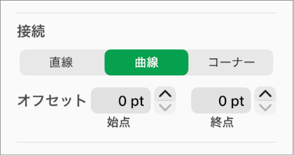 「カーブ」が選択された「接続」コントロール。