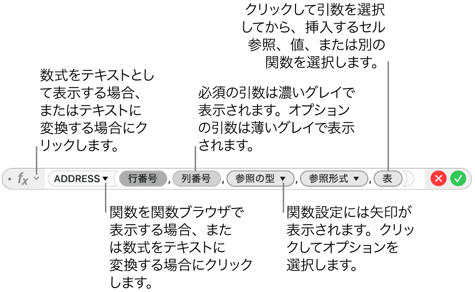 数式エディタ。ADDRESS関数とその引数トークンが表示された状態。