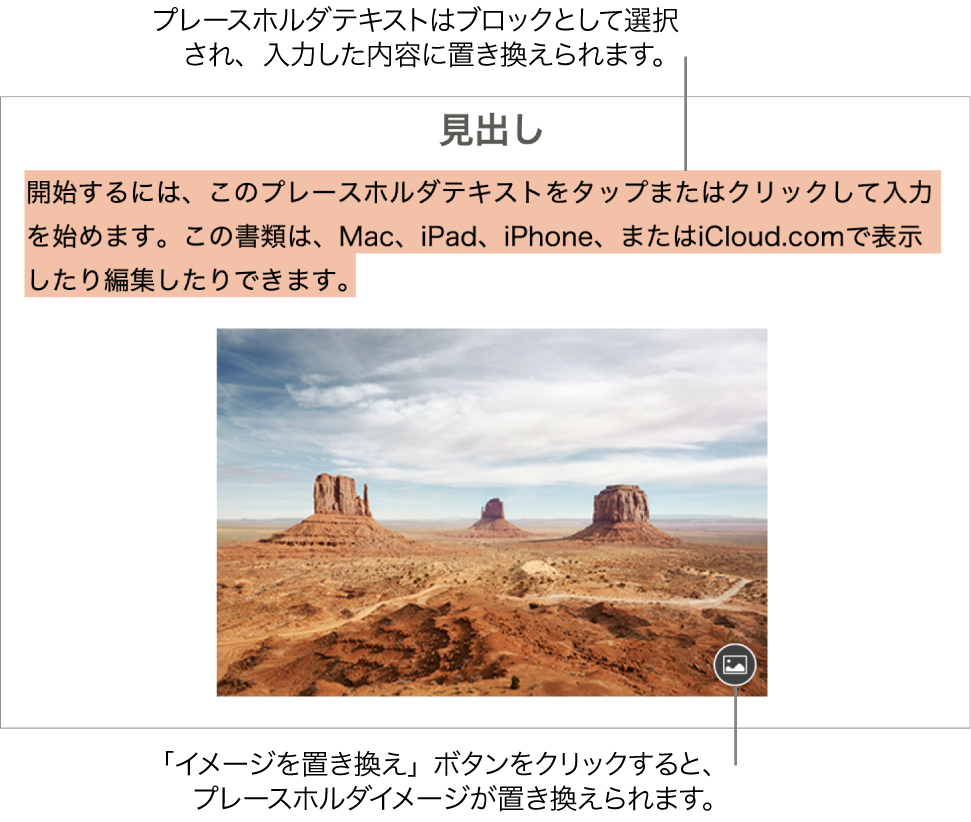 プレースホルダテキストおよび画像。