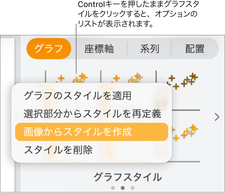 グラフスタイルのショートカットメニュー。