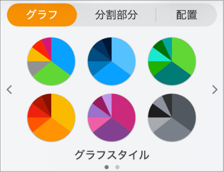 「フォーマット」サイドバーの「グラフ」タブ内の「グラフスタイル」。