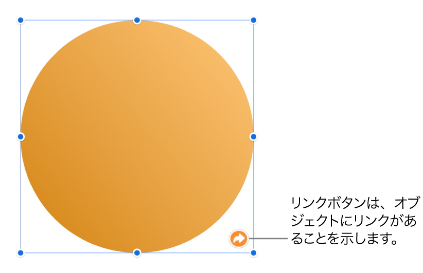 図形に表示されているリンクボタン。