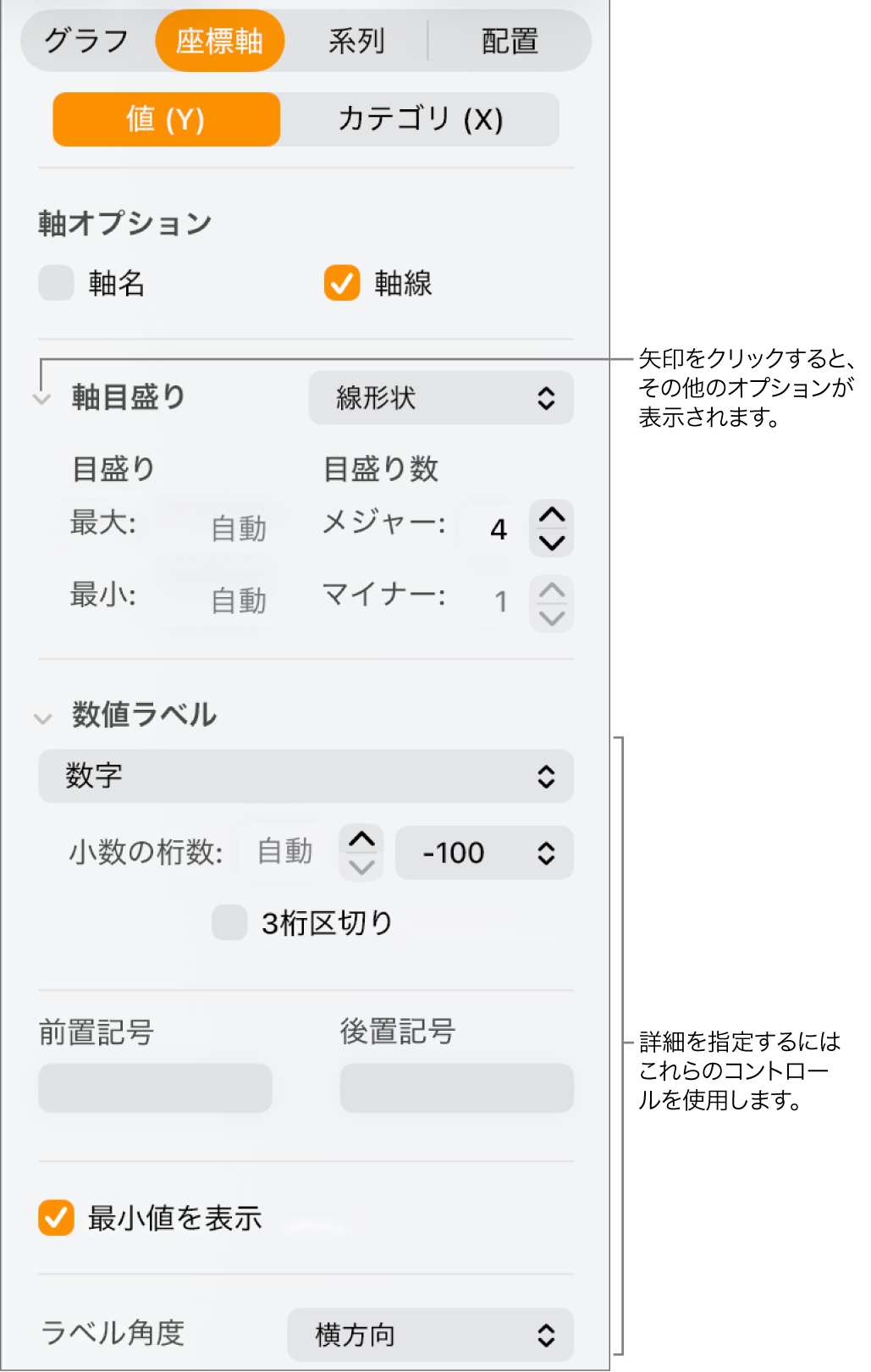 グラフ軸マーキングをフォーマットするためのコントロール。