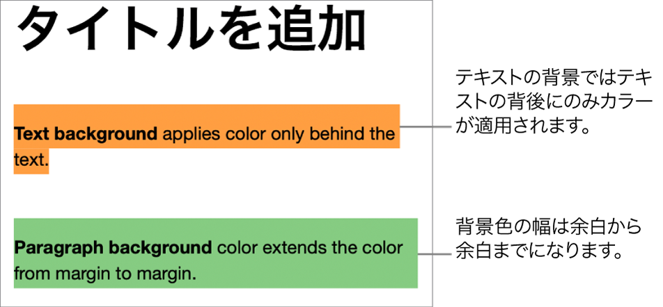 テキストの背景にのみ色が付いた段落と、余白から余白までの背景全体に色が付いた段落。