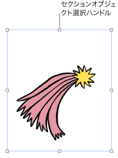 選択ハンドルのあるオブジェクト。