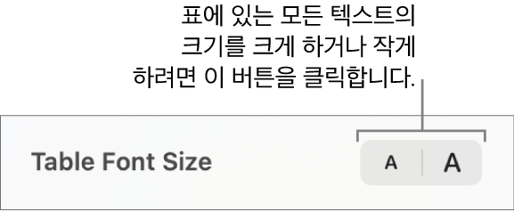 표에서 모든 텍스트의 크기를 변경하는 제어기.