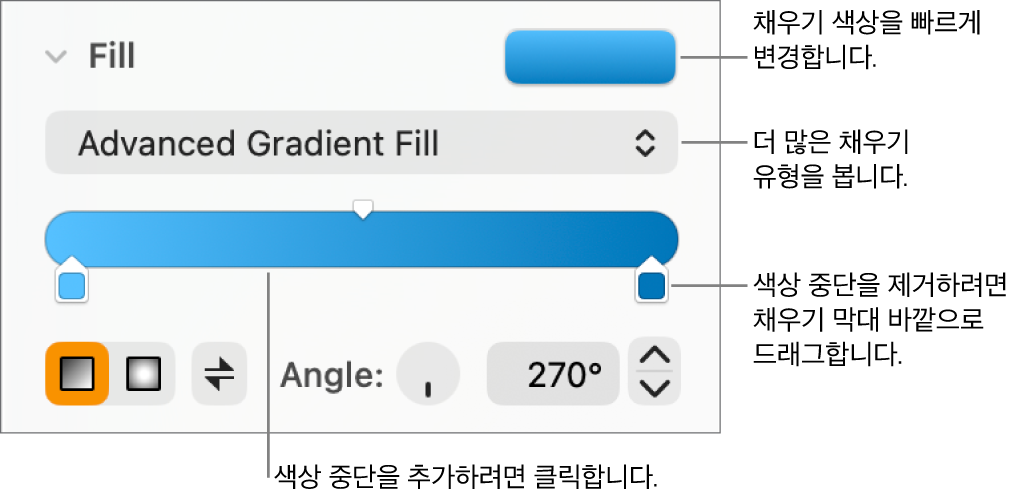 대상체에 색상 채우기용 제어기.