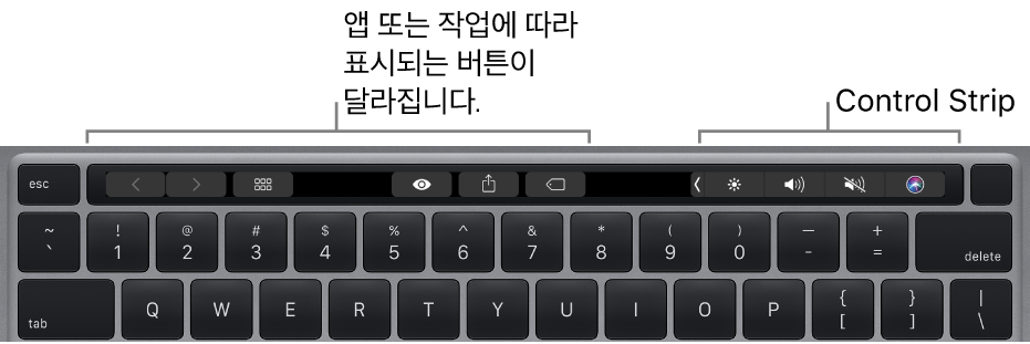 숫자 키 위에 Touch Bar가 있는 키보드입니다. 텍스트 수정 버튼은 왼쪽과 중앙에 있습니다. 오른쪽에 있는 Control Strip에는 밝기, 음량, Siri를 제어하는 시스템 제어기가 있습니다.