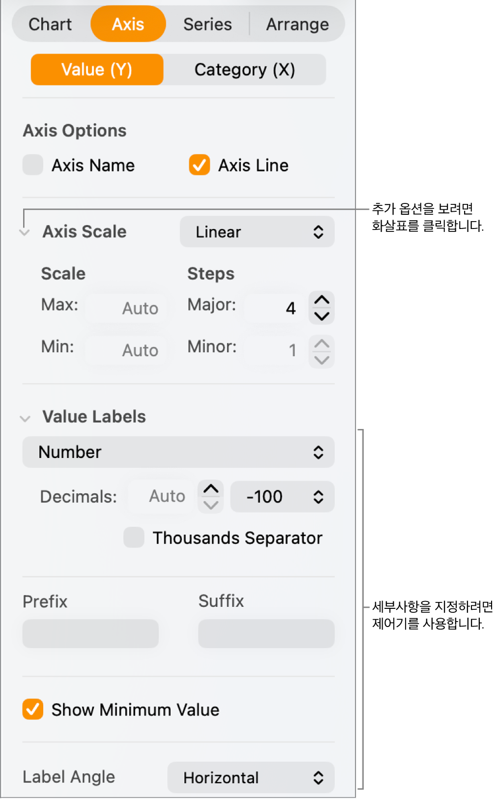 차트 축 표시 포맷을 위한 제어기.