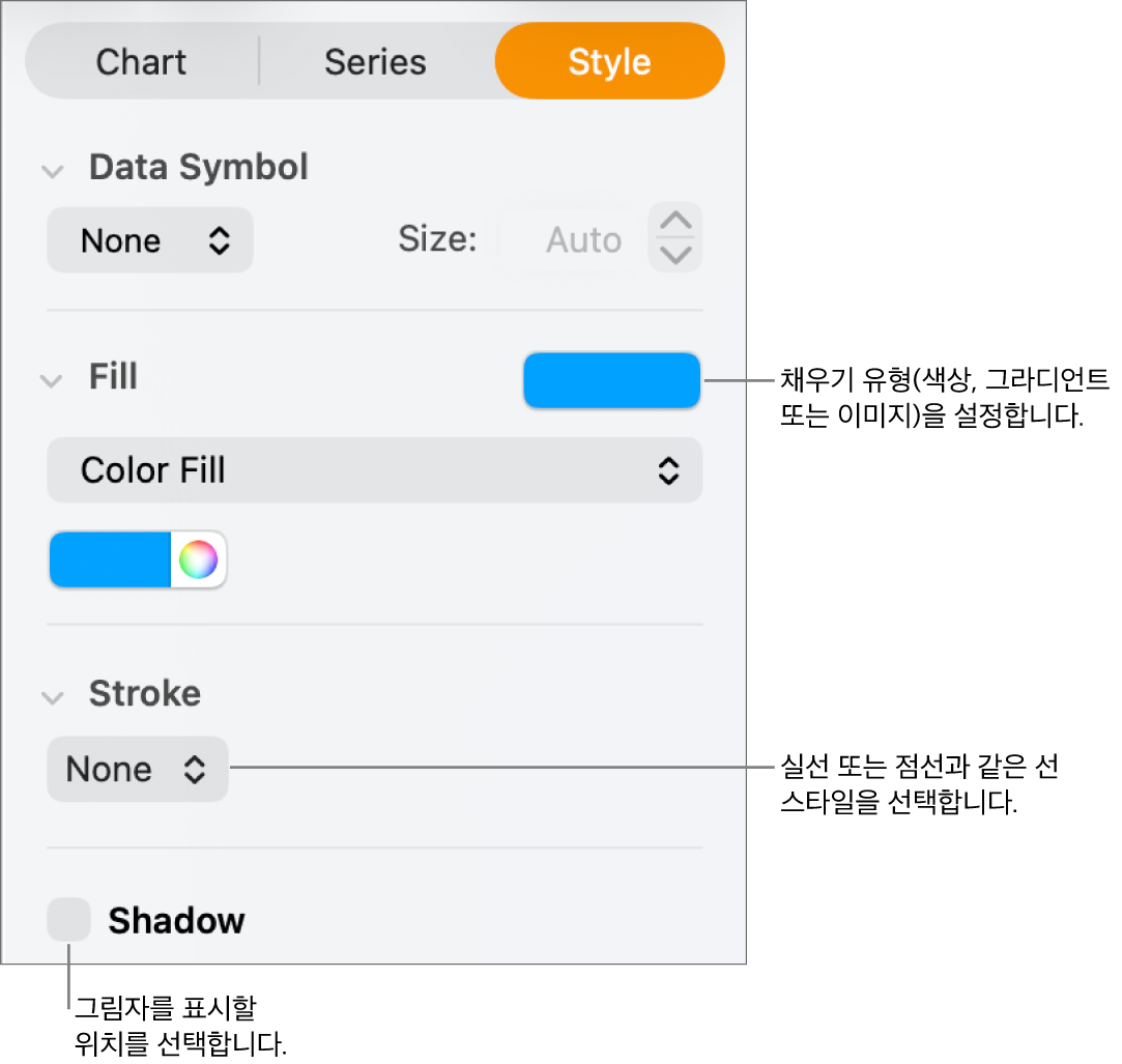 데이터 시리즈 모양 변경을 위한 제어기.