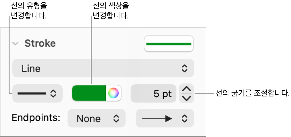 끝점, 선 굵기 및 색상을 설정하는 선 제어기.