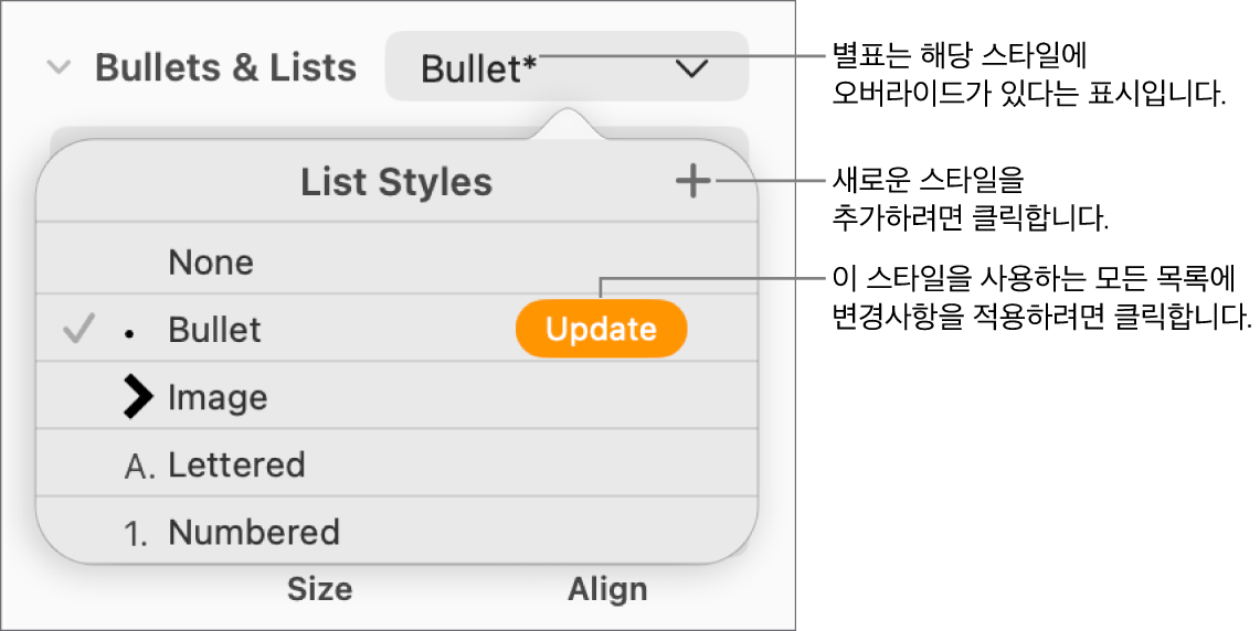 오버라이드와 새로운 스타일 버튼에 대한 설명 그리고 스타일을 관리하기 위한 하위 메뉴 옵션을 나타내는 별표가 있는 목록 스타일 팝업 메뉴.