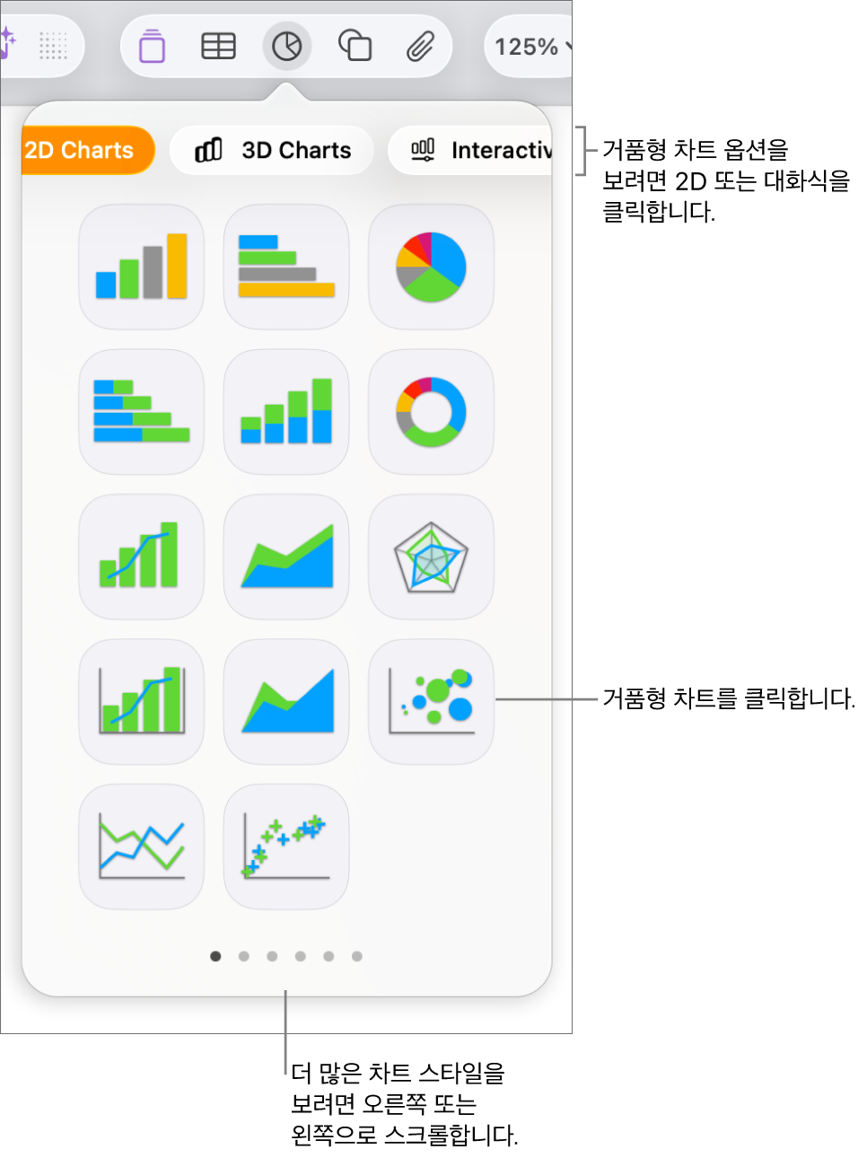 거품형 차트 옵션에 대한 설명과 대화식 차트가 표시된 차트 추가 메뉴.