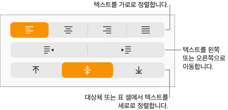 텍스트를 가로 및 세로로 정렬할 수 있는 버튼과 텍스트를 왼쪽 또는 오른쪽으로 이동할 수 있는 버튼이 있는 포맷 인스펙터의 정렬 섹션.