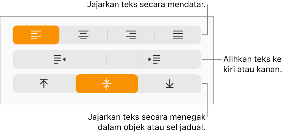 Bahagian Penjajaran pada pemeriksa Format dengan butang untuk menjajarkan teks secara mendatar dan menegak dan butang untuk mengalihkan teks ke kiri atau kanan.