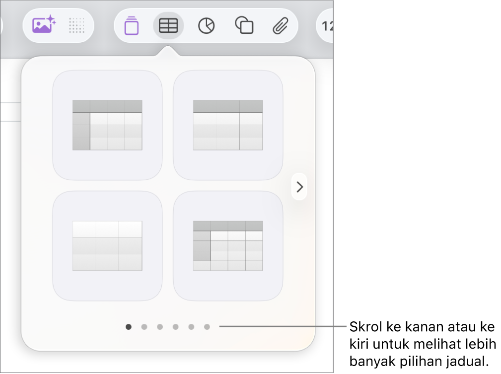 Menu Tambah Jadual dengan anak panah navigasi.