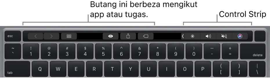 Papan kekunci dengan Touch Bar di atas kekunci nombor. Butang untuk mengubah suai teks di sebelah kiri dan di tengah. Control Strip di sebelah kanan mempunyai sistem kawalan untuk kecerahan, kelantangan dan Siri.
