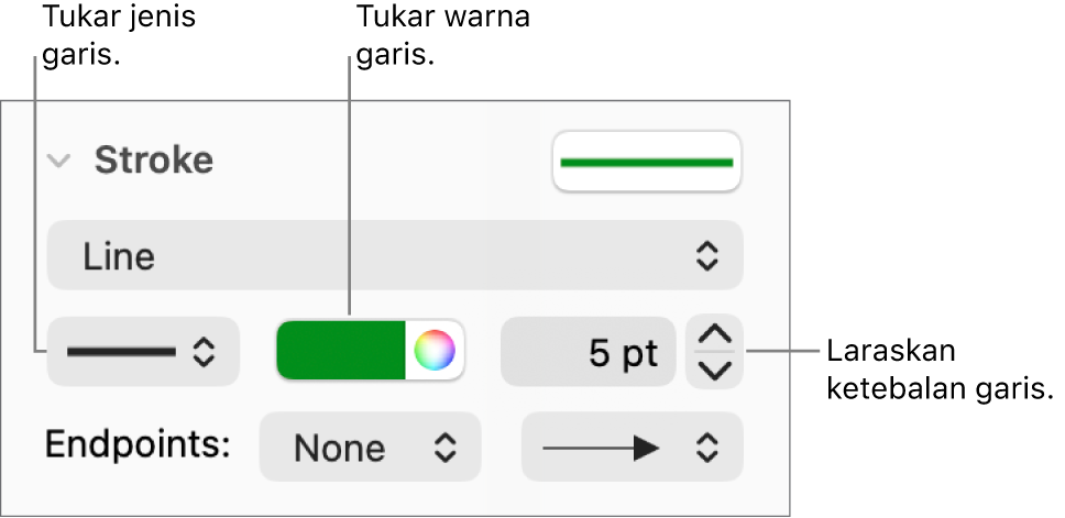 Kawalan goresan untuk mengesetkan titik tamat, ketebalan garis dan warna.