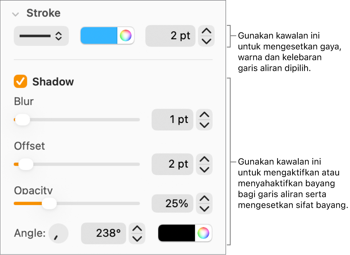 Kawalan bar sisi untuk menukar rupa garis aliran.