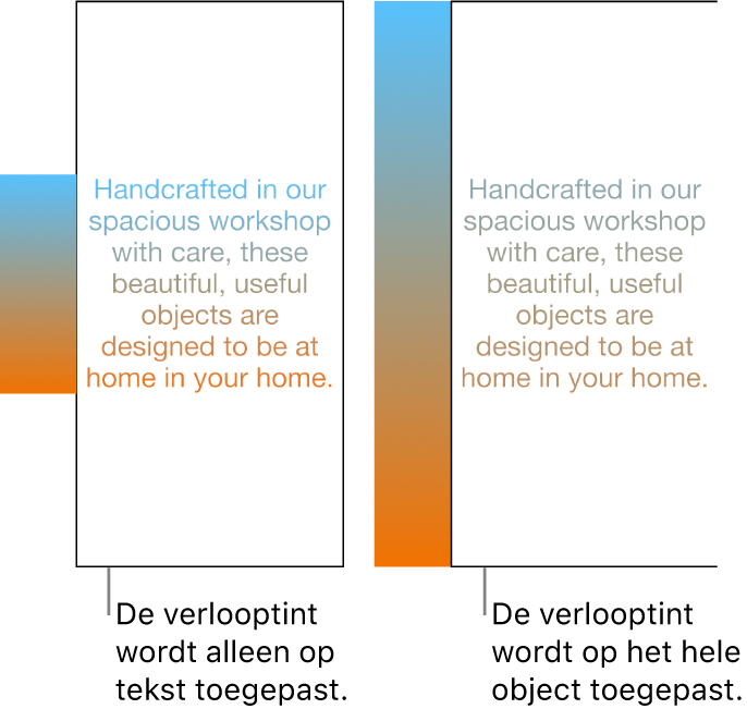 Een voorbeeld van tekst waarbij de verlooptint alleen op de tekst is toegepast, zodat het gehele kleurenspectrum in de tekst wordt weergegeven. Daarnaast wordt een ander voorbeeld weergegeven van tekst waarbij de verlooptint is toegepast op het gehele object, zodat slechts een gedeelte van het kleurenspectrum in de tekst wordt weergegeven.