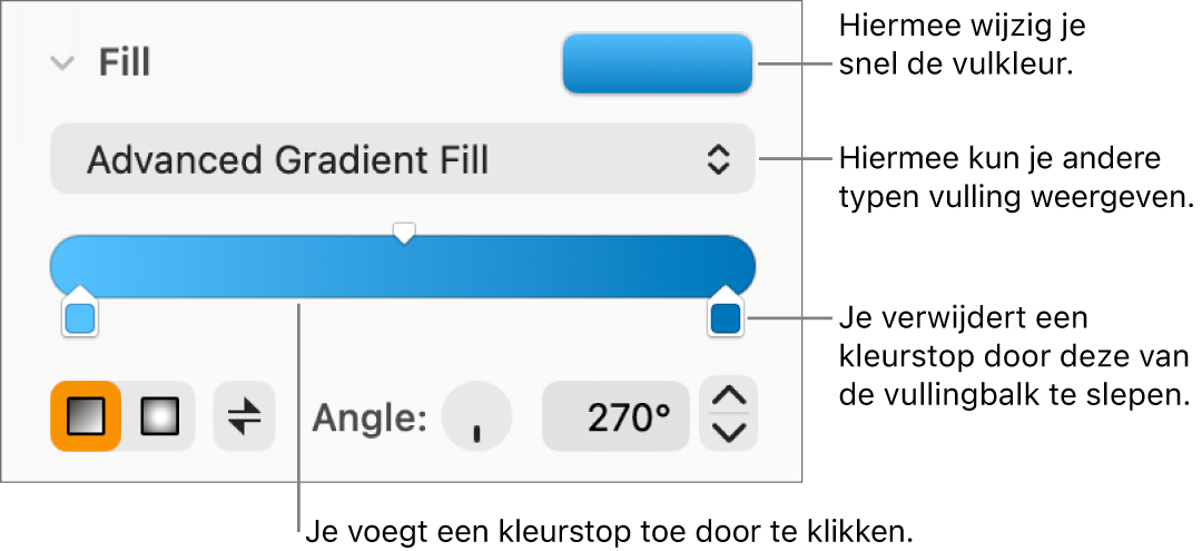 Regelaars om objecten met kleuren te vullen.
