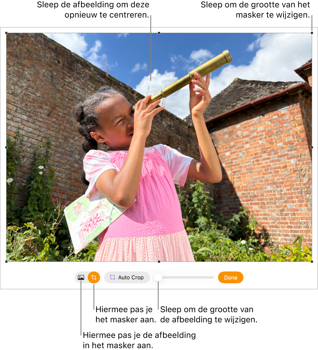 Maskerregelaars op een foto.