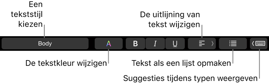 De Touch Bar op een MacBook Pro met regelaars voor het kiezen van een tekststijl, het wijzigen van de tekstkleur, het wijzigen van de tekstuitlijning, het opmaken van tekst als een lijst en het weergeven van suggesties tijdens het typen.