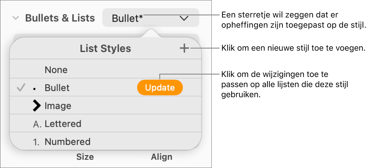 Pop‑upmenu 'Lijststijlen' met een sterretje dat een opheffing aangeeft, uitleg bij de knop 'Nieuwe stijl', en een submenu met opties voor het beheren van stijlen.