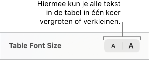 Regelaars voor het wijzigen van de grootte van alle tekst in een tabel.