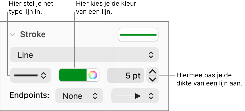 De lijnregelaars voor het instellen van eindpunten, lijndikte en kleur.