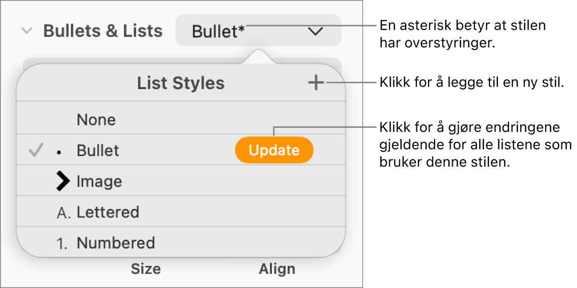 Listestiler-lokalmenyen, med en stjerne som indikerer en overstyring, bildeforklaringer til Ny stil-knappen og en undermeny med valg for håndtering av stiler.