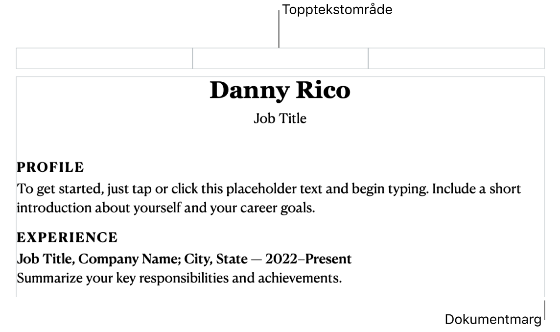 Layoutvisning som viser topptekstområde og dokumentmarger.