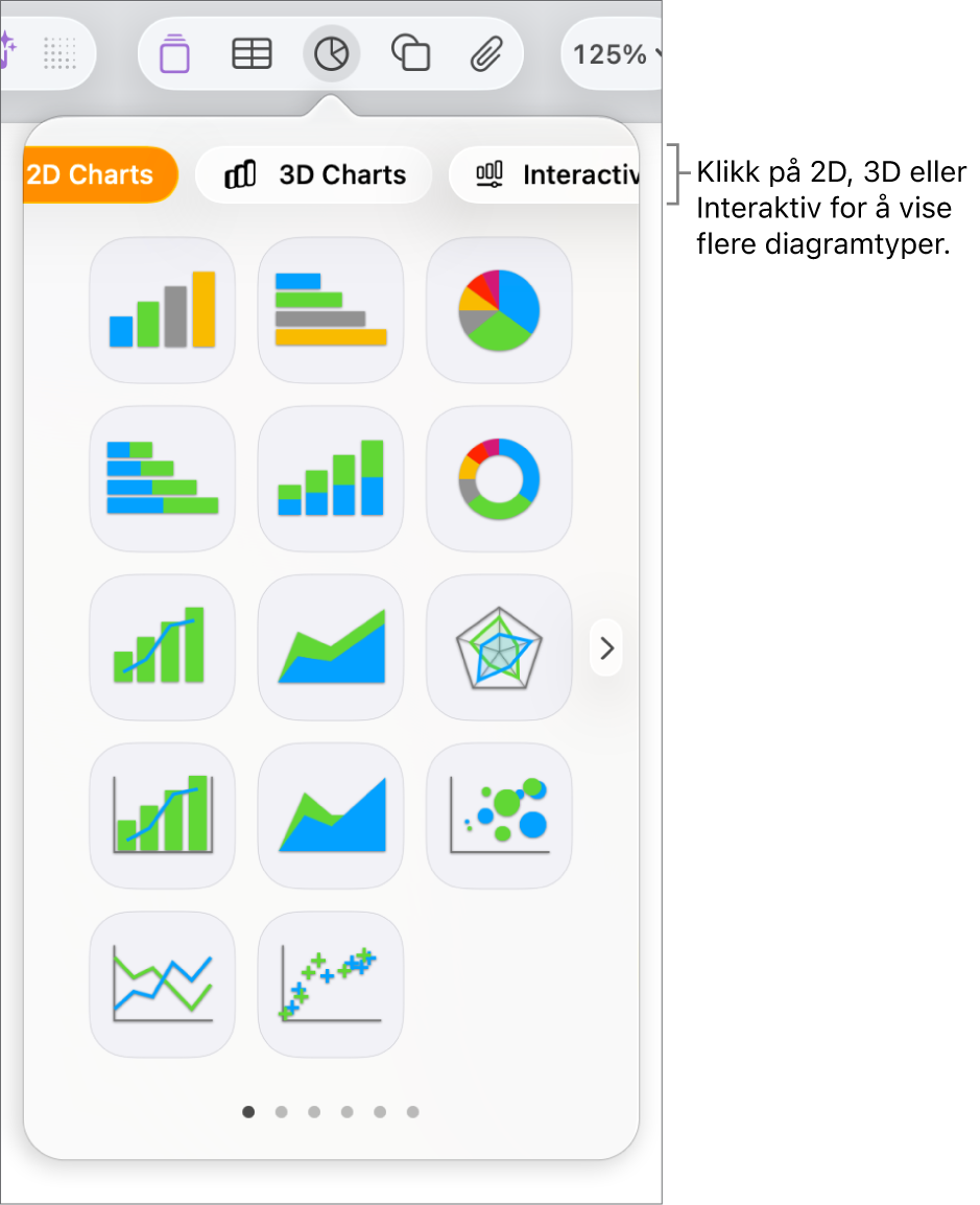 Legg til diagram-meny.