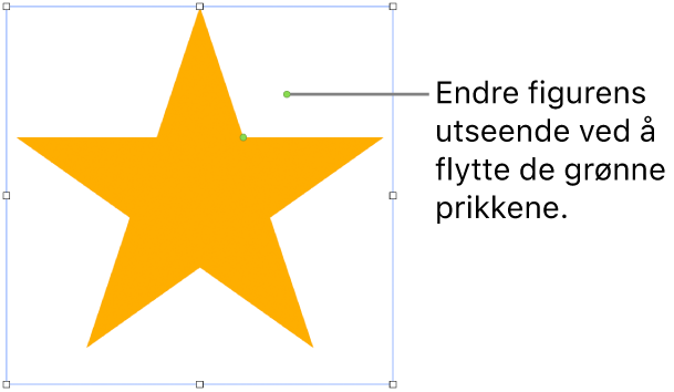 En figur med markeringshåndtak.