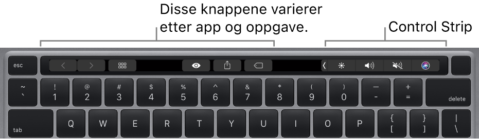 Et tastatur med Touch Bar over talltastene. Til venstre og i midten finner du knapper for å endre tekst. Control Strip på høyre side viser systemkontroller for lysstyrke, volum og Siri.
