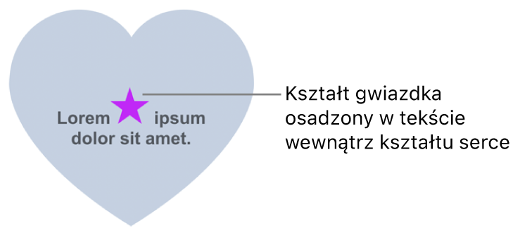 Kształt przedstawiający gwiazdę, osadzony w tekście wewnątrz kształtu przedstawiającego serce.
