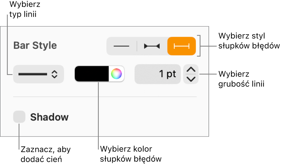 Narzędzia zmiany stylu słupków błędów.