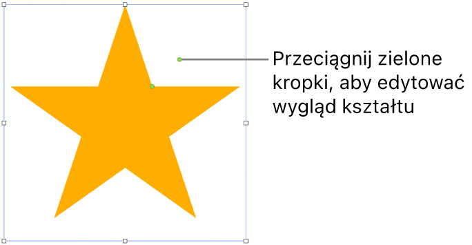 Kształt z uchwytami zaznaczenia.