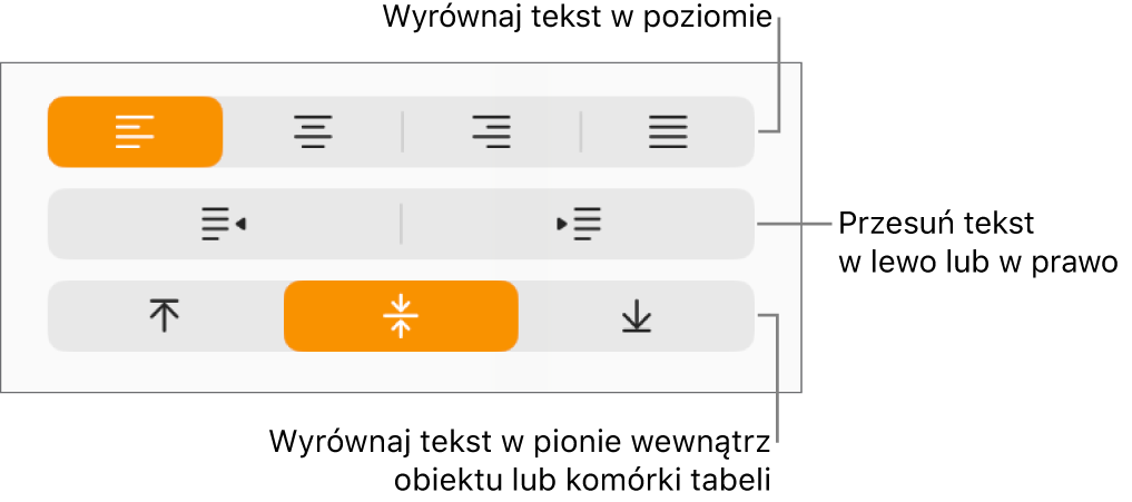 Sekcja Wyrównanie w inspektorze formatu, zawierająca przyciski wyrównywania tekstu w poziomie i w pionie oraz przyciski do przesuwania tekstu w lewo lub w prawo.
