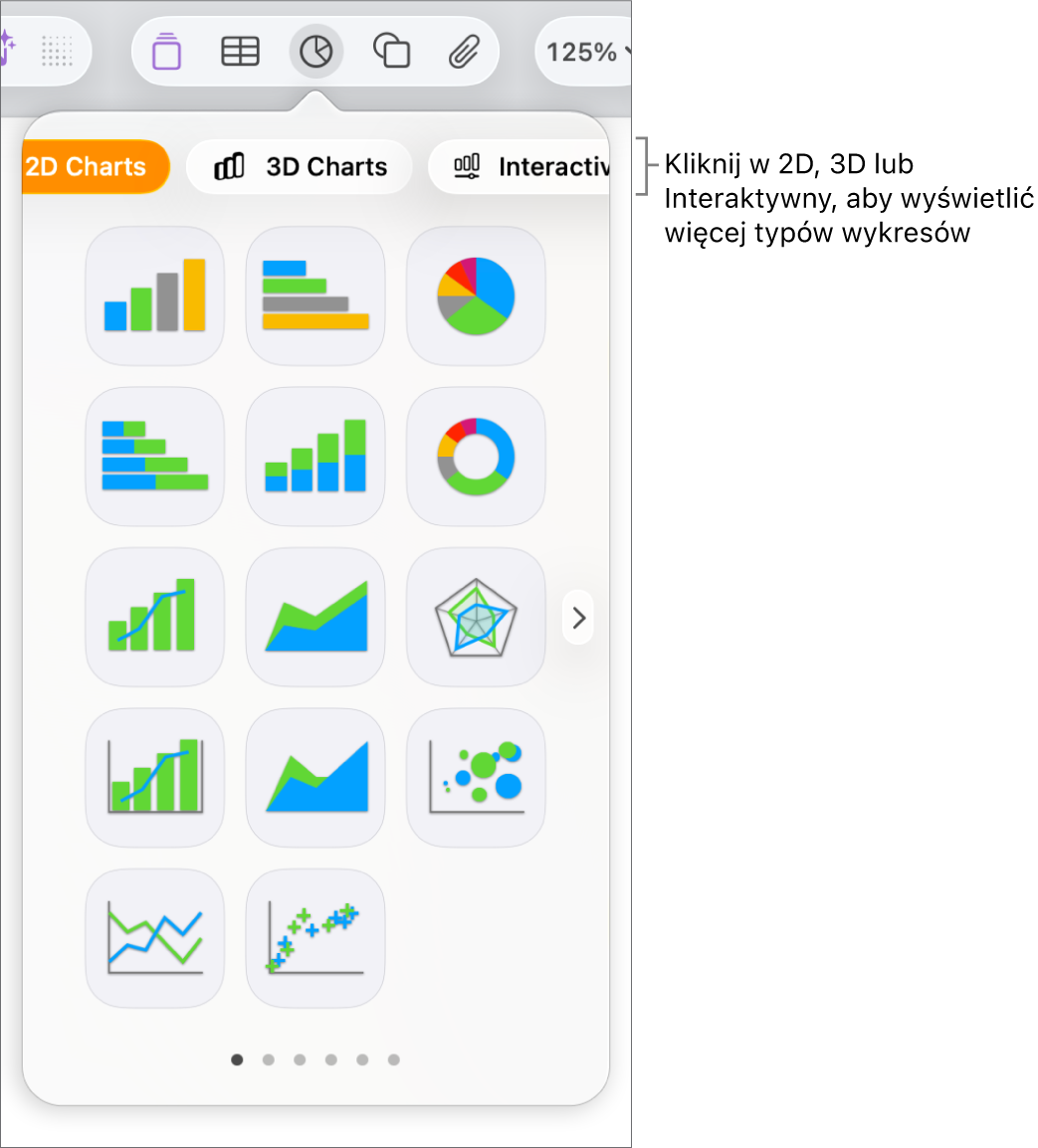 Menu dodawania wykresu.